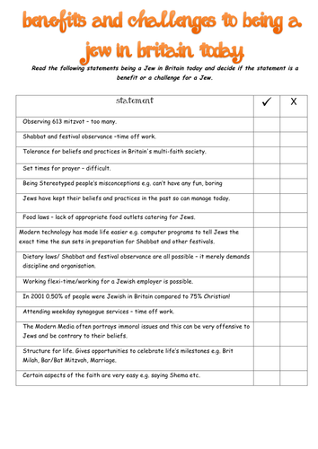 The Benefits and Challenges of Being a Jew in Britain Today