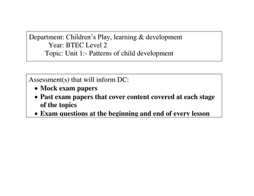 Level 2 - CPLD - Unit 1 Exam unit SOW