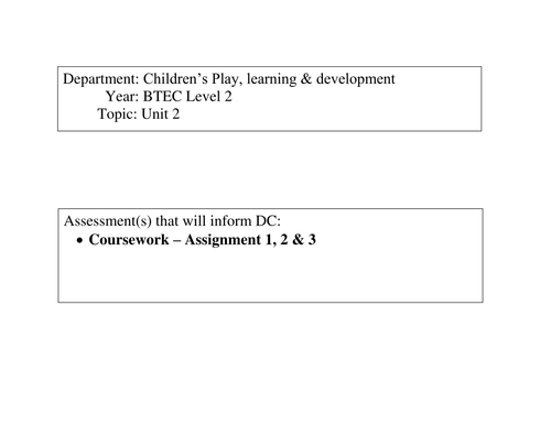 Level 2 - CPLD - Unit 2 - SOW