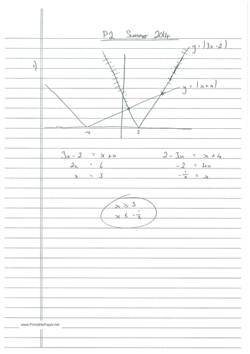 CIE A-Level Maths Pure 2 (P2) Worked Solutions - May/June 2014 (1)