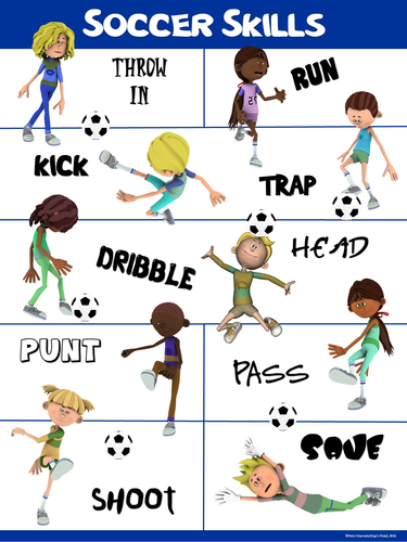 PE Poster: Soccer Skills