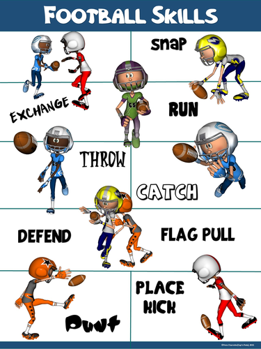 PE Poster: Football Skills