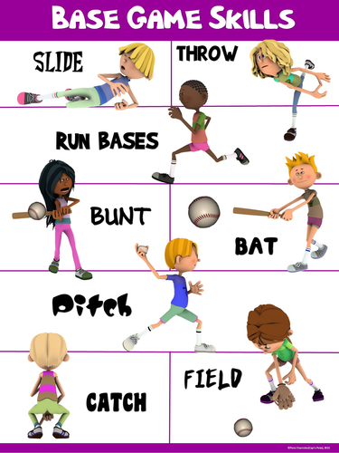 PE Poster: Base Game Skills