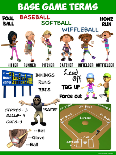 PE Poster: Base Game Terms