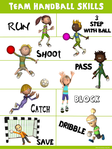 PE Poster: Team Handball Skills by ejpc2222 - Teaching Resources - Tes