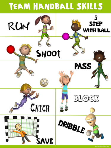 PE Poster: Team Handball Skills