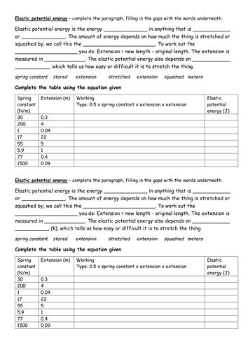 Elastic potential energy calculations - low ability | Teaching Resources