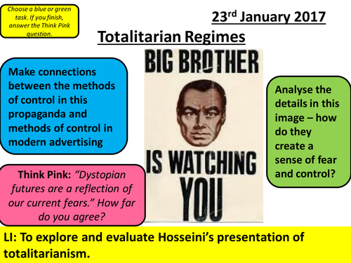 The Kite Runner - AQA Social Protest - Totalitarian Regimes Lesson