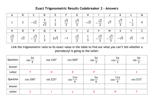 Exact Trigonometric Codebreakers (Involving Radians and Degrees)