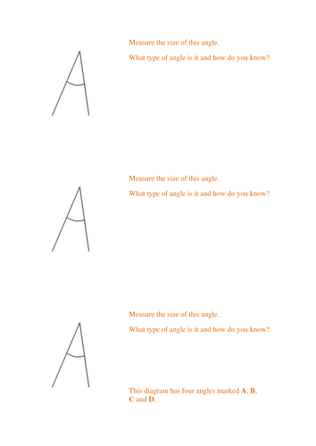 Differentiated Angle Measuring Resources