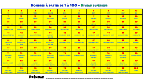 primary french numbers 1 100 higher level version by kris240680