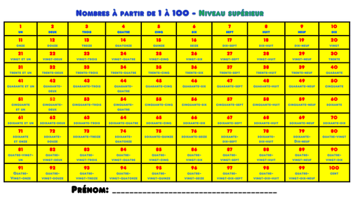 Primary French: Numbers 1-100 (Higher level version)