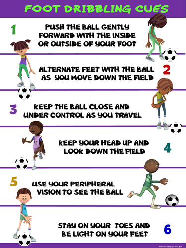 PE Poster: Foot Dribbling Cues