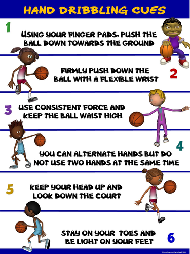 PE Poster: Hand Dribbling Cues