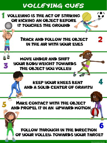 PE Poster: Volleying Cues