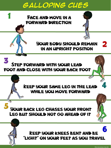 PE Poster: Galloping Cues