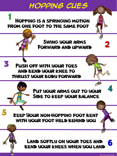 PE Poster: Hopping Cues