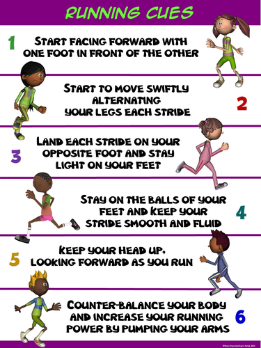 PE Poster: Running Cues