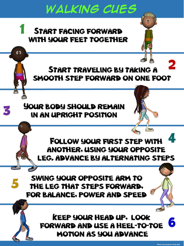 PE Poster: Walking Cues