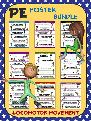 PE Poster Bundle: Locomotor Movement- 9 Movement Cue Posters