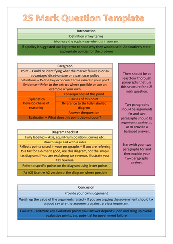 economics 25 mark essay structure