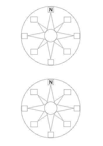 Waves and Tides Coasts lesson for KS3 Geographers