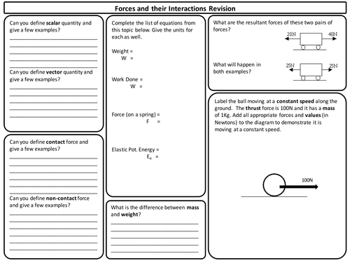 Forces and their Interactions Revision sheet - AQA Physics New ...