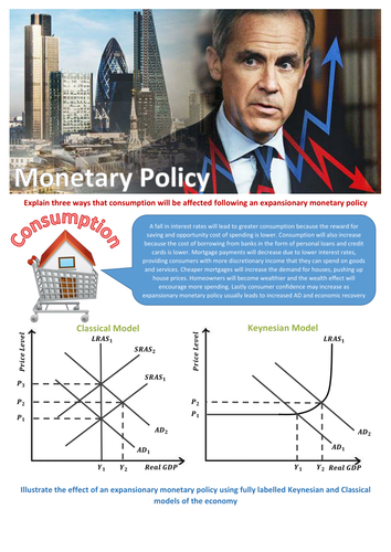 Monetary Policy Worksheet with Answers