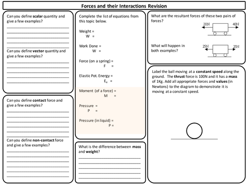 Forces and their Interactions Revision  - AQA New Specification - Physics Trilogy content