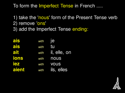 The Imperfect Tense  in French