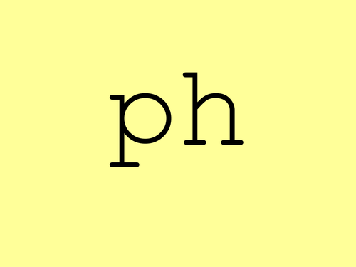 ph and wh grapheme Powerpoint