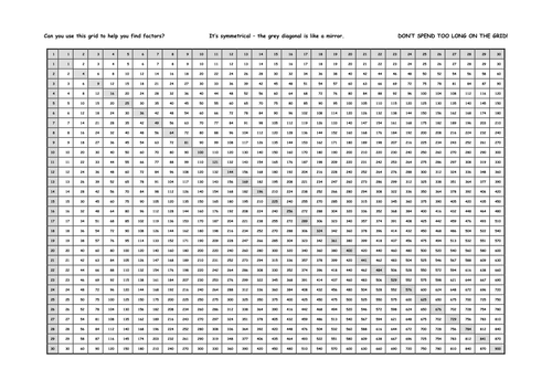 Huge Times Table Grid Up To 30 x 30