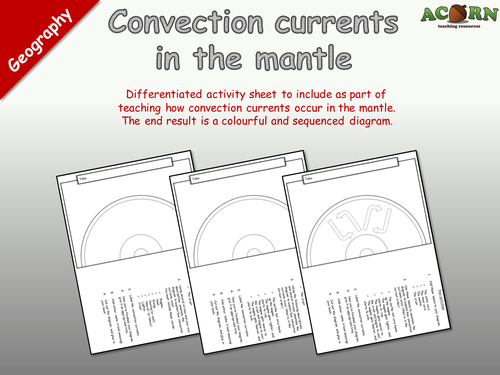 Geography - Natural hazards - Convection currents in the mantle