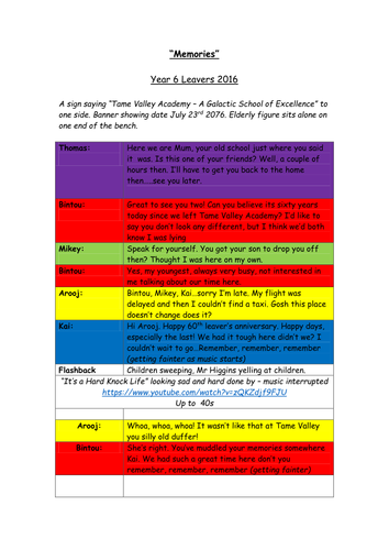 Year 6 Leavers Assembly Teaching Resources