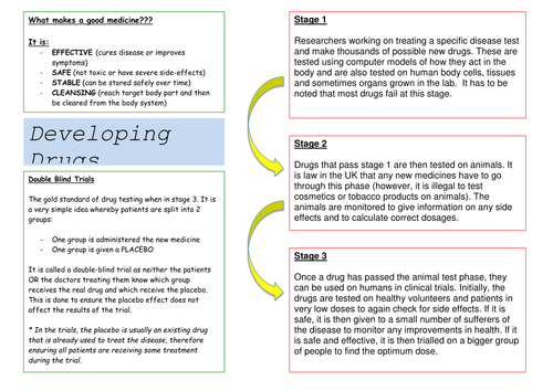 Developing Drugs/Placebo Effect New 2016 GCSE