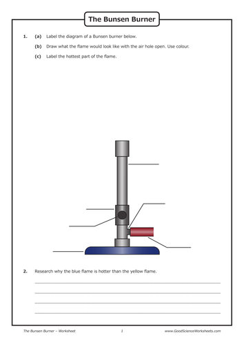 The Bunsen Burner [Worksheet]