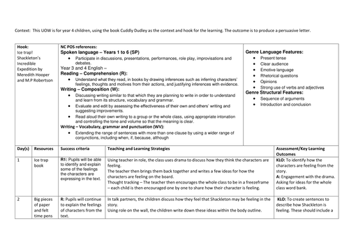 persuasive writing terms