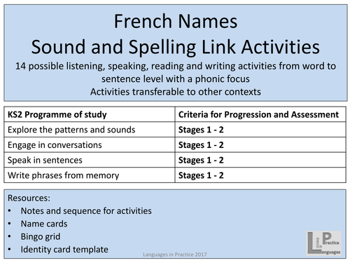 KS2 French - Sound and spelling link activities: Names