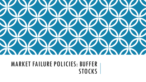 Buffer Stocks (OCR Economics)