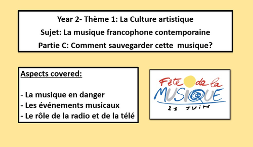 La musique Francophone Contemporaine- Comment sauvegarder la musique-A level French