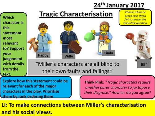 Death Of A Salesman Aspects Of Tragedy Tragic Characters Lesson Teaching Resources