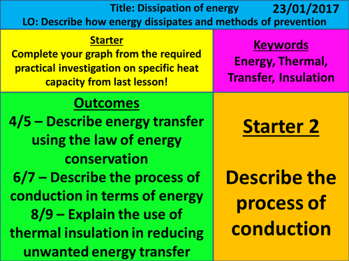 NEW AQA 2016 KS4 - Energy Dissipation