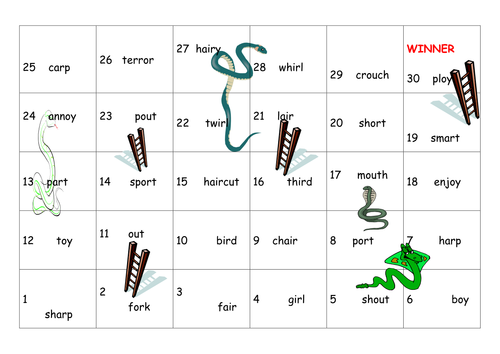 sound phonic worksheets ur by Snakes EmmaC321 and  RWI 2 Phonics  Ladders Set