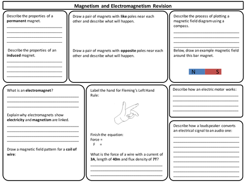 Revision of Magnets and Electromagnets Topic - Physics Trilogy - AQA New 2016 Physics Specification