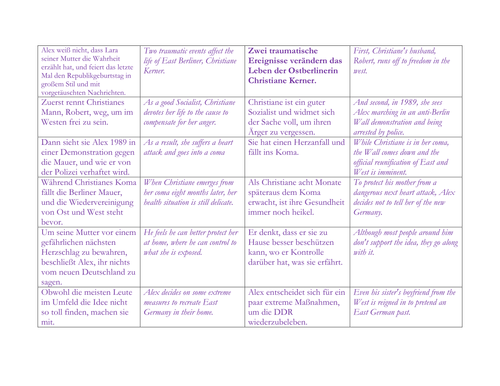 Translation Dominoto Goodbye Lenin