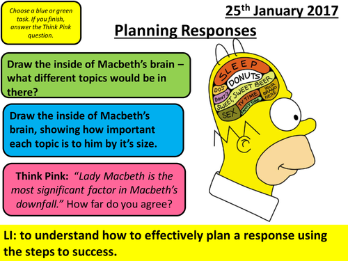 Macbeth - AQA  New Spec Act 2 Scene 1 - Planning Responses Lesson