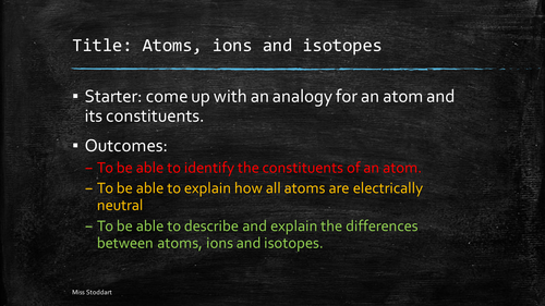Atoms, ions and isotopes | Teaching Resources
