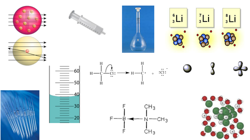 AS Chemistry - Guess/describe the picture