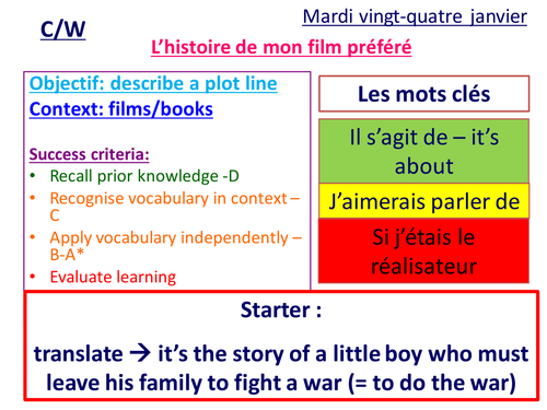 description of a plot (media)