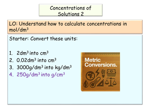 New AQA GCSE Chemistry Molar Concentrations and Titrations